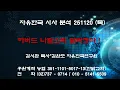 Lagu 251120(목) 하버드 나팔소리 달라졌다 ![자유한국 특별 시사대담] 대표 김시환 목사 * 김완모박사(자유한국)