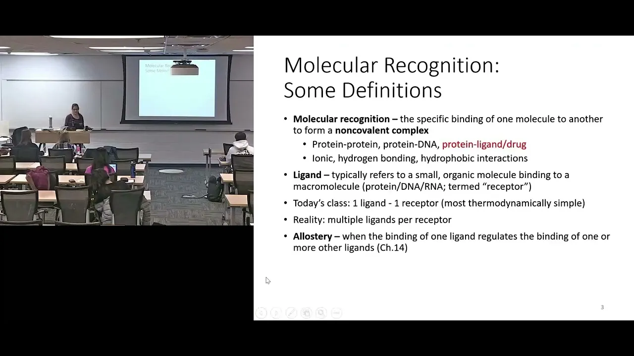 Molecular recognition terminology & definitions