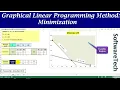 Linear Programming Solve Minimization problem by Graphical method Using Excel Software