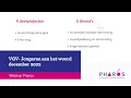 Download Lagu Webinar VGV - Jongeren aan het woord december 2022 | Pharos, expertisecentrum gezondheidsverschillen