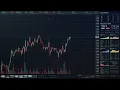 Stock Market Trading Screen Mockup