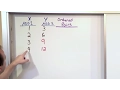 Lesson 3 - Patterns And Ordered Pairs 5th Grade Math
