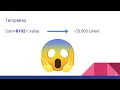 Why Is My C Build So Slow Compilation Profiling and Visualization - Samuel Privett