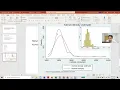 How to test for normality using STATA