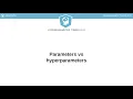 R Tutorial Parameters vs hyperparameters