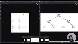 Binary Tree Nodes SQL Advanced Select HackerRank Solution