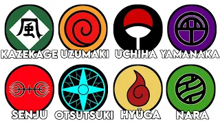 Every Clan In Naruto Explained in 17 Minutes AnimeAddicts
