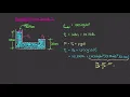 Hydrostatic Pressure Example 2 Physics of Fluid Mechanics