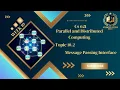 Cs621short lecture Cs621week 10 Topic 10 2 Message Passing Interface Cs621final term lecture