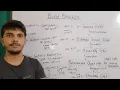 build process of a c program preprocessor assembler compiler linker and loader in c
