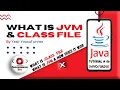 What Is JVM How Does JVM Work What Is Class File Hindi Urdu Programming Eye