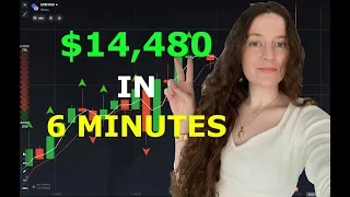 Download $14,480 in 6 minutes | Iq option strategy MP3