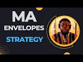 Part 46 - Forex Training for Beginners Moving Average Envelopes strategy