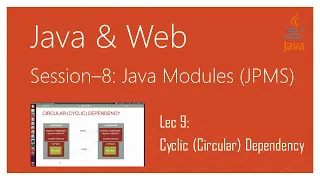 Java 9 Modularity Java 9 Modules Tutorial JPMS Part 9 Cyclic Circular Dependency
