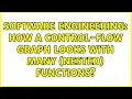 Software Engineering How a Control-Flow Graph looks with many Nested Functions
