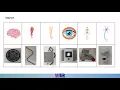 Krypton - Introduction to Krypton