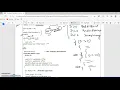 C program to Calculate the Roots of the quadratic equation