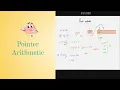Pointer Arithmetic in C