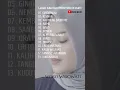 Download Lagu CUNDAMANI FULL ALBUM - WORO WIDOWATI