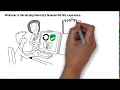 Educational Funding Tutorial