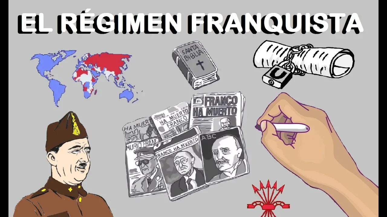 EL RÉGIMEN FRANQUISTA DRAW