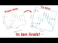 Using matplotlib stylesheets to make your figures paper ready