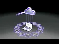 Autodesk Platform Services