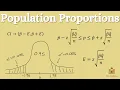Confidence Intervals with Population Proportions