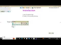 Java Introduction Part - 1 Hello World How To Print Any String On Display