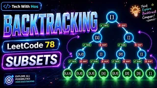 LeetCode 78 Subsets Explained Backtracking Made Easy Coding Interview Preparation