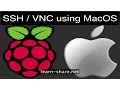 How to Remote Desktop Raspberry Pi SSH VNC on Mac OS