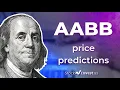 AABB Stock Analysis and Price Predictions