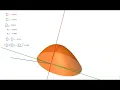 78 - Gaussian Curvature
