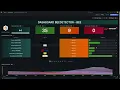 Service Monitoring with Downdetector Updated with Zabbix and Grafana - BEE 2026