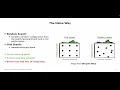 2025 High-Performance Computing Short Lecture 14 Hyperparameter Optimization AutoML