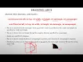 AWT Graphics in Java