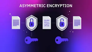 The Guide to Asymmetric Encryption - Java Cryptography Architecture via Python and Pyjnius
