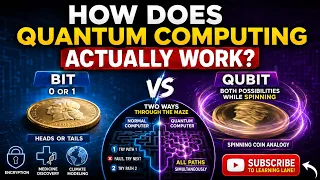 Quantum Computing Explained in 60 Seconds Bits vs Qubits