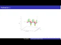 Euler s formula animation
