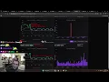 Streamers Finally EXPOSED for Viewbotting