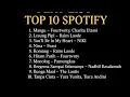 Download Lagu Top 10 Lagu Spotify Terpopuler 2025 | #fypシ゚viral #flyxo #musicgenre #music #popularsong 