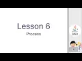 Java Lesson 6 - Process