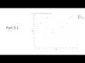 Final Project Presentation - Data Visualization