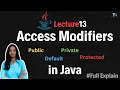 Access Modifiers in Java Public Private Protected Default How it works in hindi