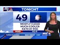 10 PM Wednesday Weather Update