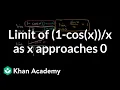 Limit of 1-cos x x as x approaches 0 Derivative rules AP Calculus AB Khan Academy