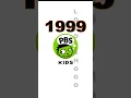PBS Kids Logo Evolution