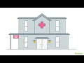 MyHumana Overview - Humana Medicare