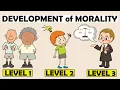 Kohlberg s Theory of Moral Development Explained