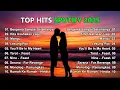 Download Lagu Top Hits Spotify Indonesia 2025 | Top Spotify Indonesia 2025 | Lagu Hits Spotify 2025 | Lagu Terbaru